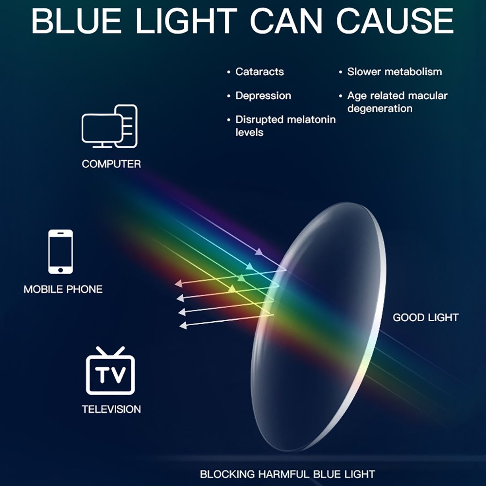 BARCUR Anti Blue Light Blockin - Gaming Glasses Uv review and price