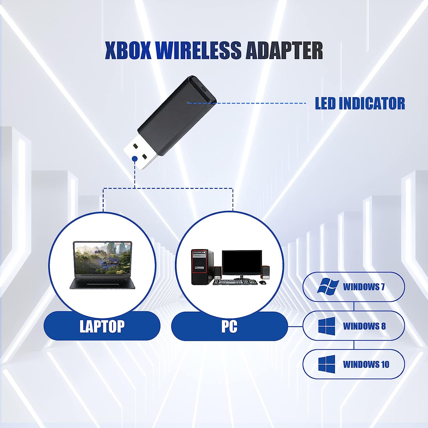 ONE S Wireless Adapter Compati - Gaming Console Xbox review and price