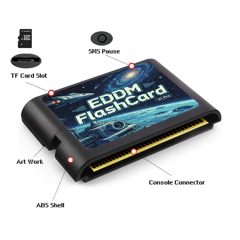 3000 In 1 EDMD Game Cartridge  - Gaming Console Latest review and price