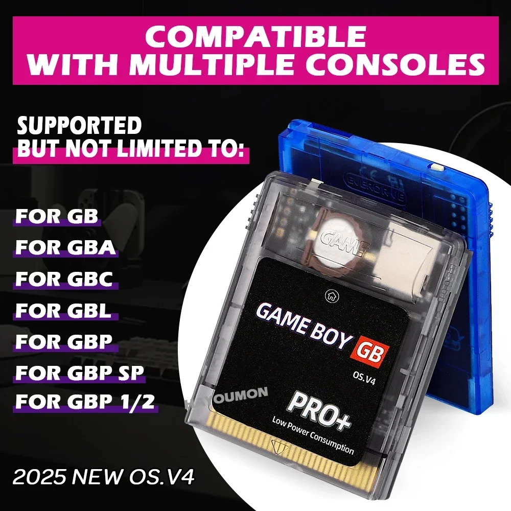 2026 For GB GBC GBA Game Conso - Gaming Console In 2026 review and price