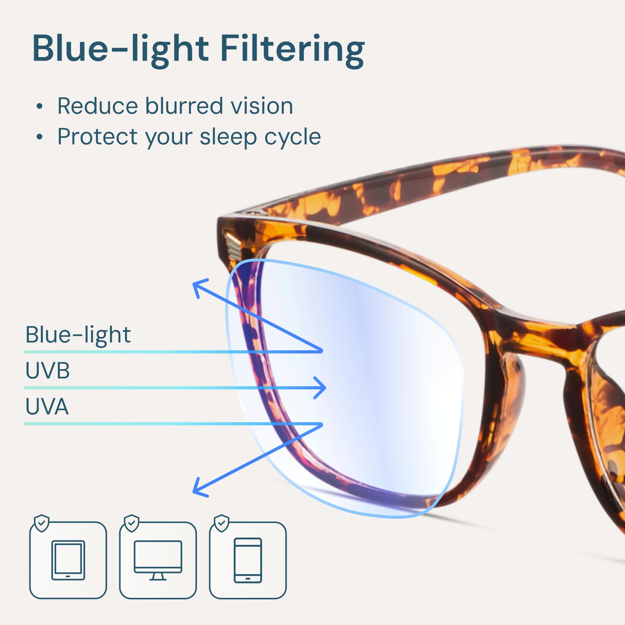 2PCS Square Blue Light Blockin - Gaming Glasses Uv review and price