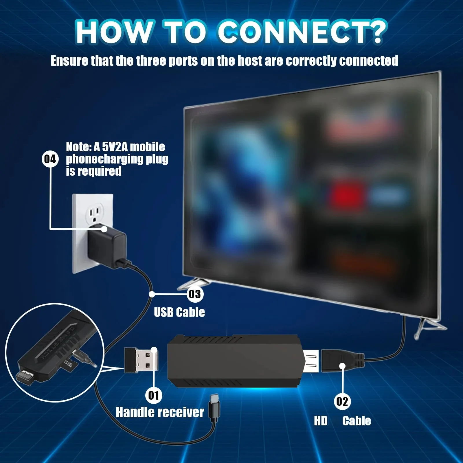 X2 Pro Ultra TV Game Stick 4K  - Gaming Console X2 review and price