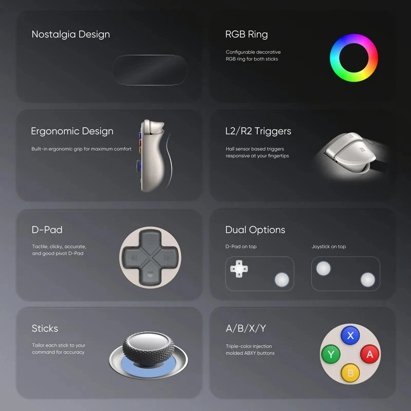 Retroid Pocket 6 Handheld Gami - Gaming Console In 2026 review and price