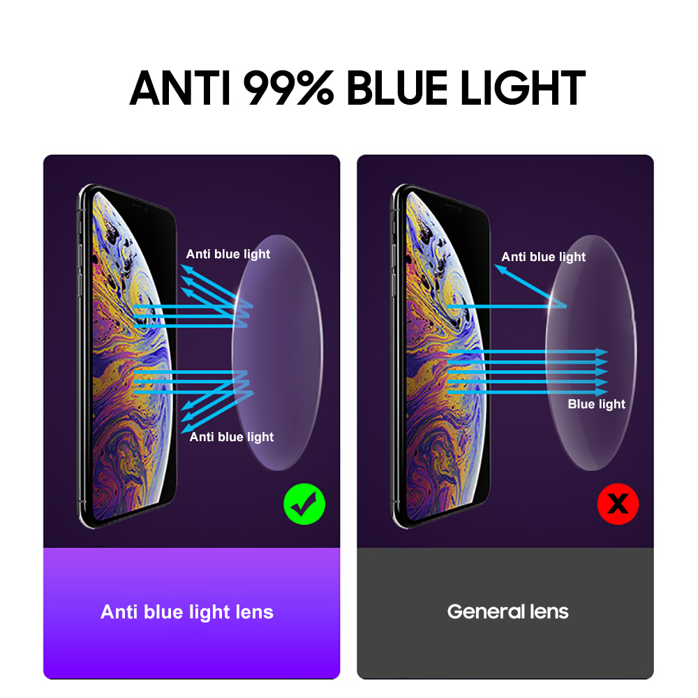 DOHOHDO 2026 Square Anti Blue  - Gaming Glasses Uv review and price