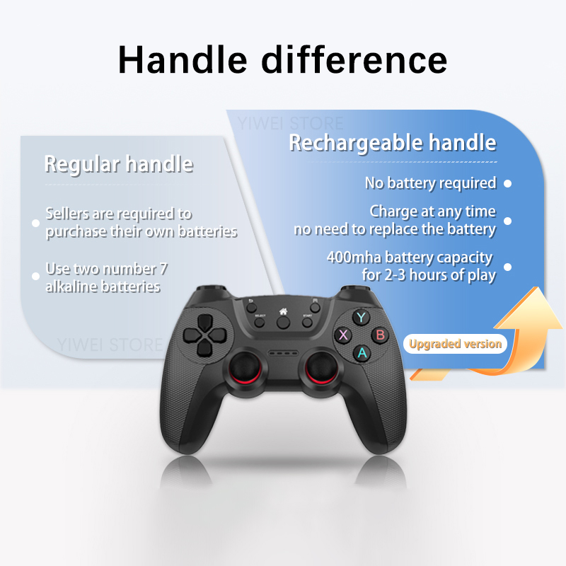 New X2 Ultra Game Stick 4K 64G - Gaming Console X2 review and price